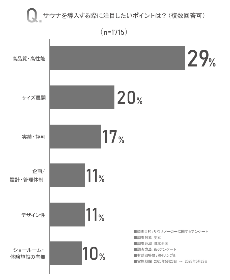 アンケート画像