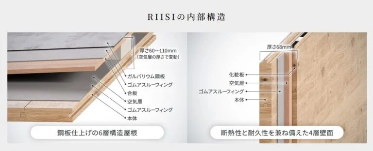 SAUNEA/サウネア（株式会社ロイヤルコーポレーション）：国産木材× 屋外キューブサウナの極上空間